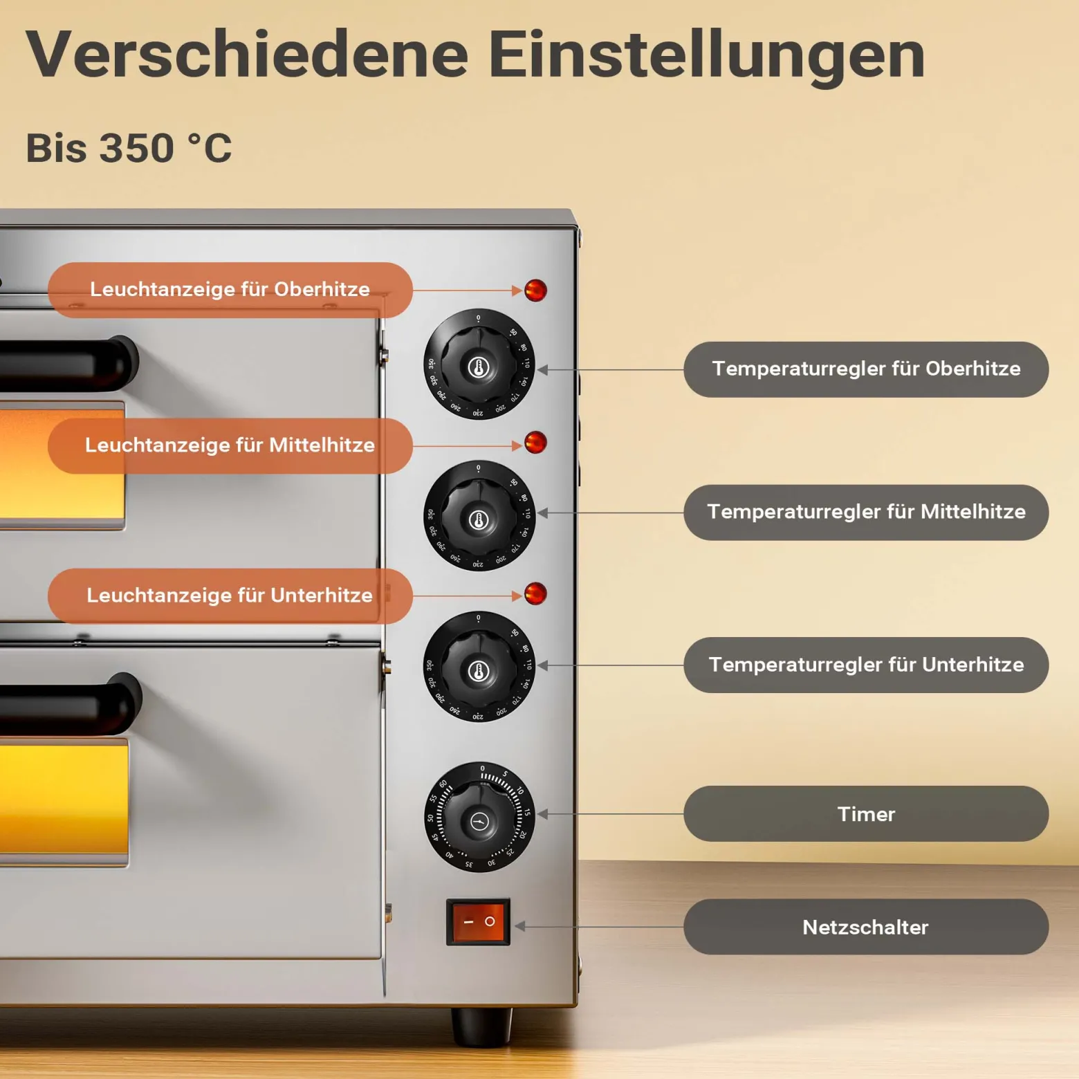 2-Etagen Pizza-Backofen 3000W mit Cordierit Stein für Pizza wie aus dem Steinofen Pizzaofen Backofen
