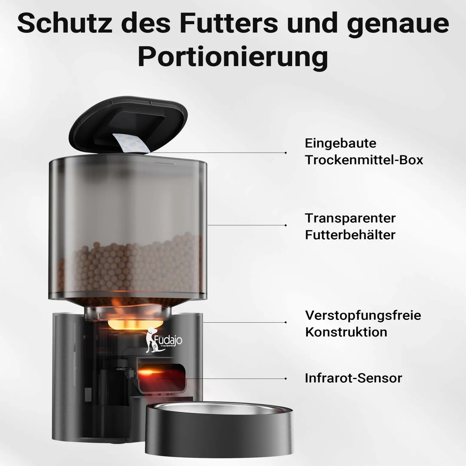 Fudajo Futter- und Trinkautomat für Katzen & Hunde in Schwarz, 3 L Futterspender und 2,5 L Trinkbrunnen, Fütterung mit App-Steuerung für Trockenfutter