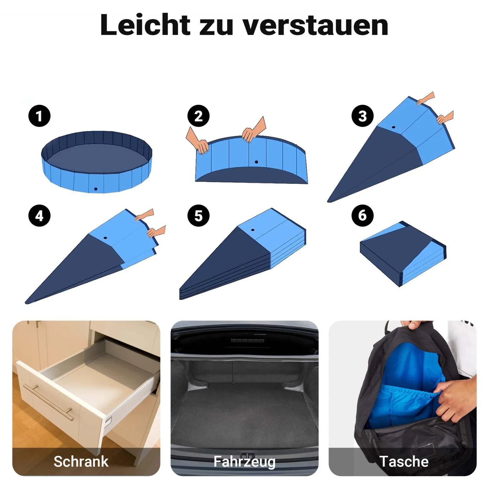 Fudajo Hundepool 120 x 30 cm rutschfestes Hundeplanschbecken, Hundeschwimmbad faltbar aus PVC, Hundebadewanne mit verstärkten Kanten, tragbarer Pool für Hunde