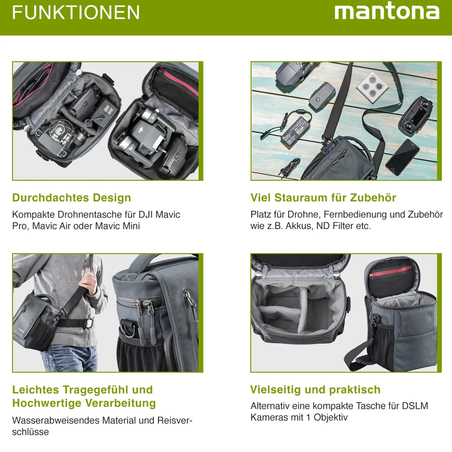 Mantona Drohnen Tasche 15 x 21 x 14 cm Innenmaße, Tragetasche für Drohne und Zubehör inkl. Schulter- & Hüftgurt, wasserabweisende Umhängetasche für Equipment, Flugdrohne, Multicopter