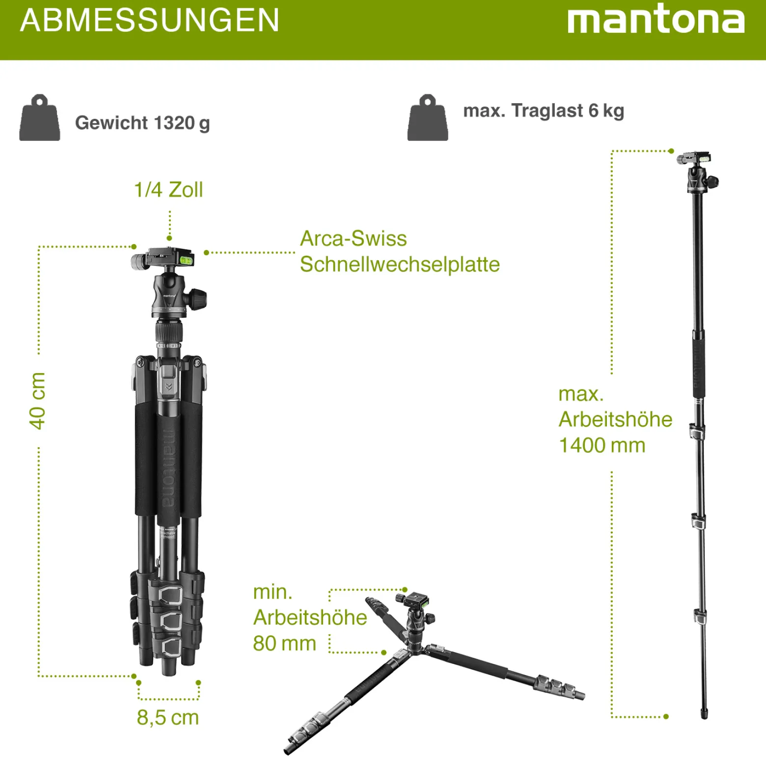 Mantona DSLM Travel Evolution 2241-FA - B-Ware