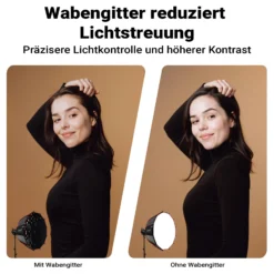 Multiblitz Deep Rota Softbox SF-65 Bowens mit Grid und Diffusoren, Lichtformer für Studioblitz und LED Dauerlicht, Lichtdiffusor für Porträtfotografie und Videobeleuchtung