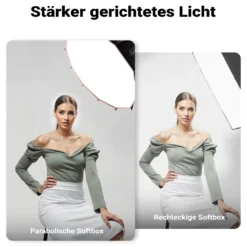 Multiblitz Deep Rota Softbox SF-90 Bowens mit Grid und Diffusoren, Lichtformer für Studioblitz und LED Dauerlicht, Lichtdiffusor für Porträtfotografie und Videobeleuchtung