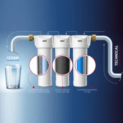 Naturewater NW-BR10B5 3 Stufen Wasserfilter, 5 µ, 26,16 mm (3/4"), Ø60 mm PP Kartusche, Filter Wandhalterung, Filterschlüssel, Sedimentfilter Aktivkohleblock Aktivkohlegranulat