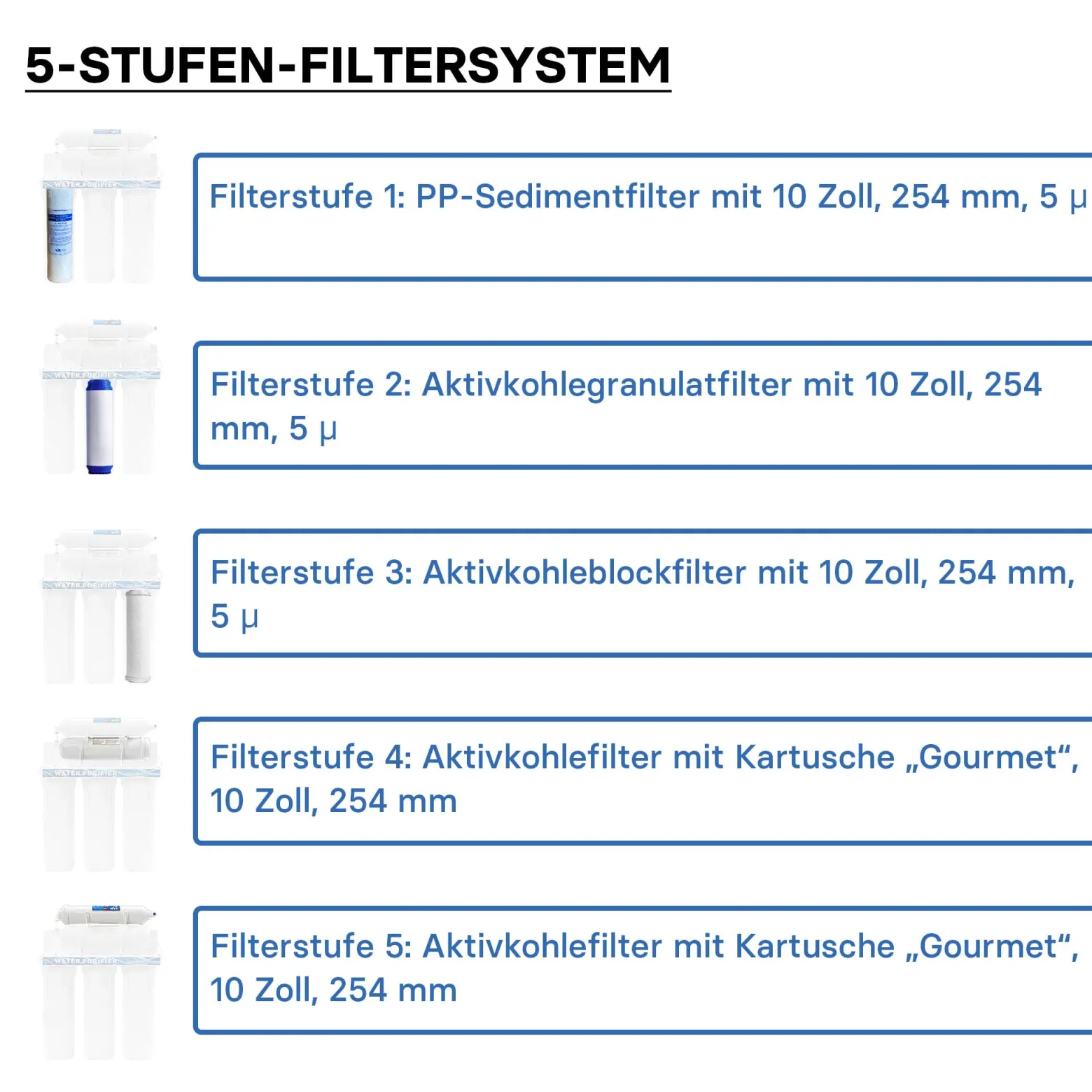 Naturewater NW-PR305 5 Stufen Wasserfilter, 5 µ, PP Kartusche, Untertischfilter Wandhalterung, Filterschlüssel, Sedimentfilter Aktivkohle, Wasserhahn, 2,5m Schlauch, Kurzdreiwegeventil, Kugelhahn