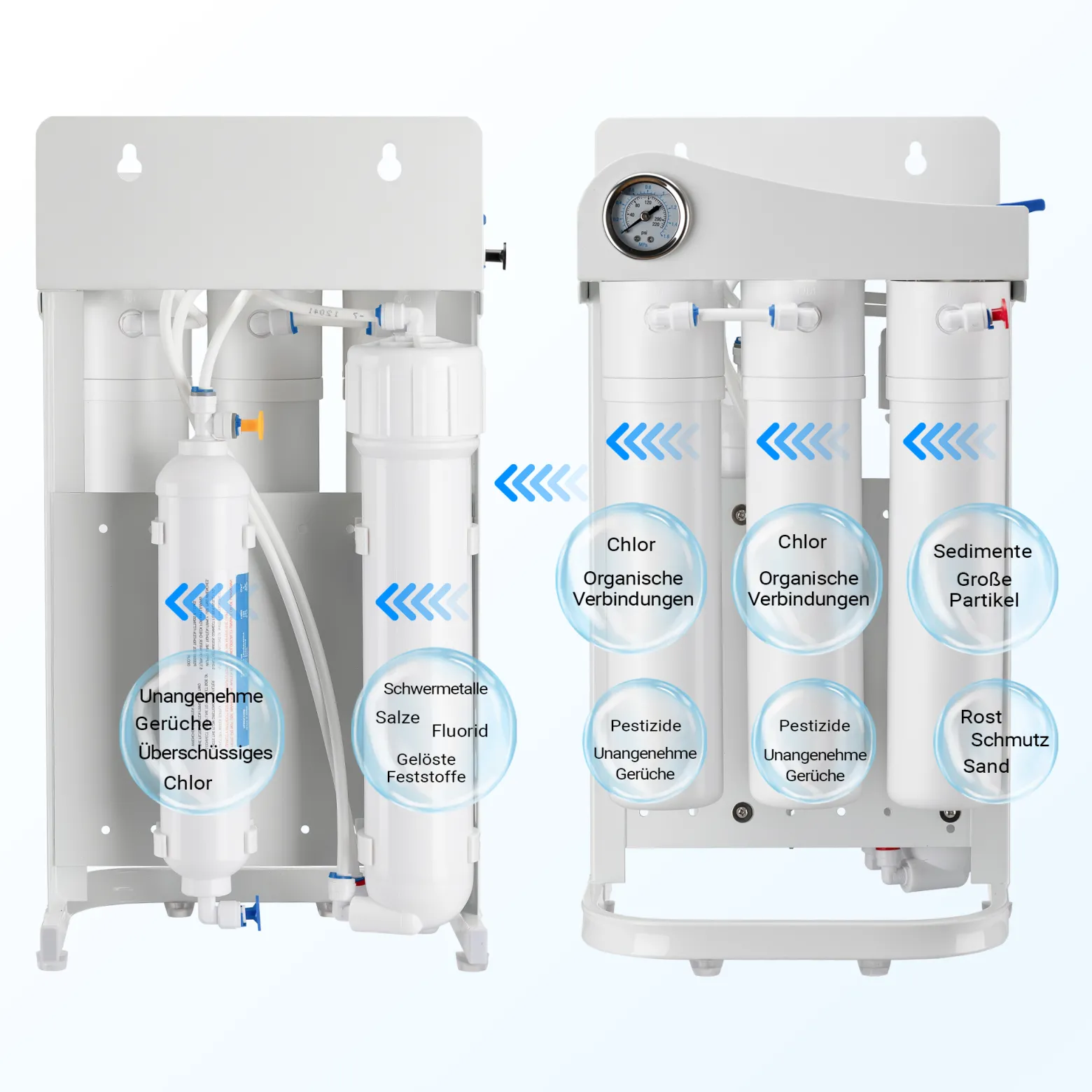 Naturewater NW-RO50-G1 5 Stufen Umkehrosmose 180 L/Tag mit Rahmen und Druckanzeige, RO Omsoseanlage für sauberes Trinkwasser