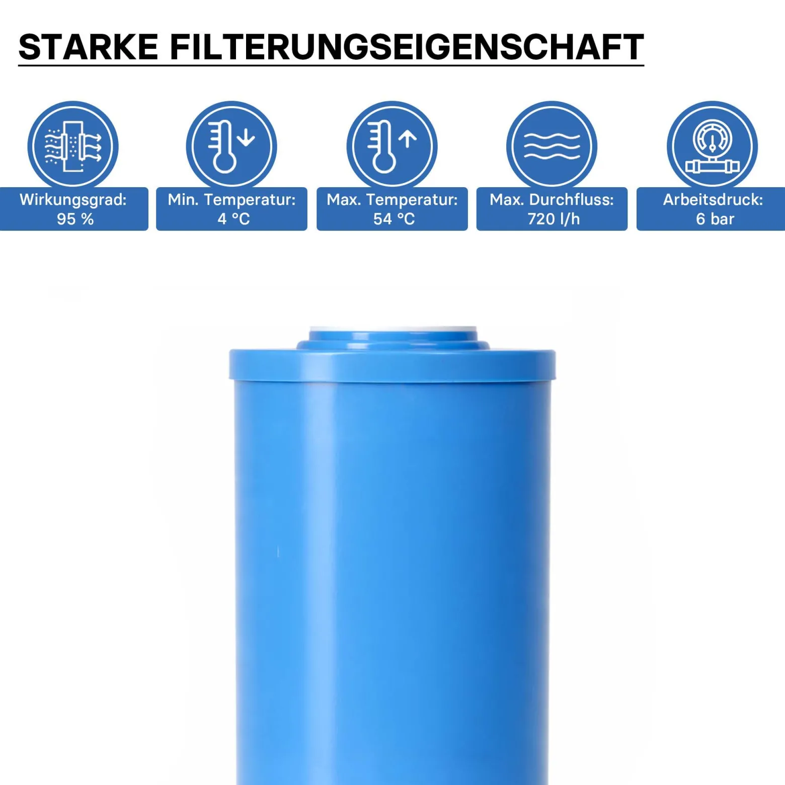 Naturewater UDF-10L Aktivkohle Granulat Filter Big Blue 10 Zoll (254 mm) 5 µ Ersatz Wasserfilter, Umkehrosmose Filter, Ersatz Filterkartusche