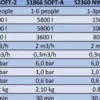 Naturewater Wasserenthärtungsanlage 3000 l/h, automatische Enthärtungsanlage, Entkalkungsanlage mit Ionentauscher, Wasserenthärter mit 30 l Harztank