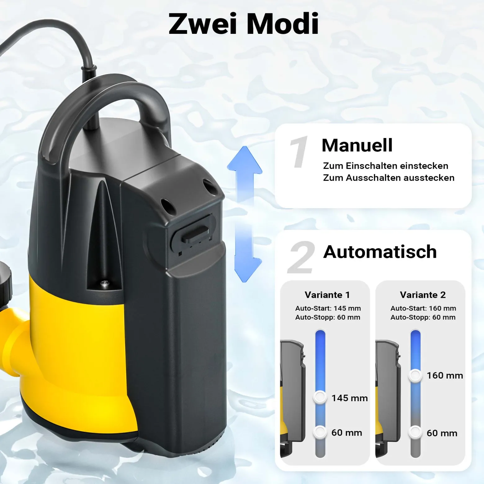 Schmutzwasserpumpe 7000l/h, 400W, max. Förderhöhe 7,5m, Fremdkörper bis Ø5mm
