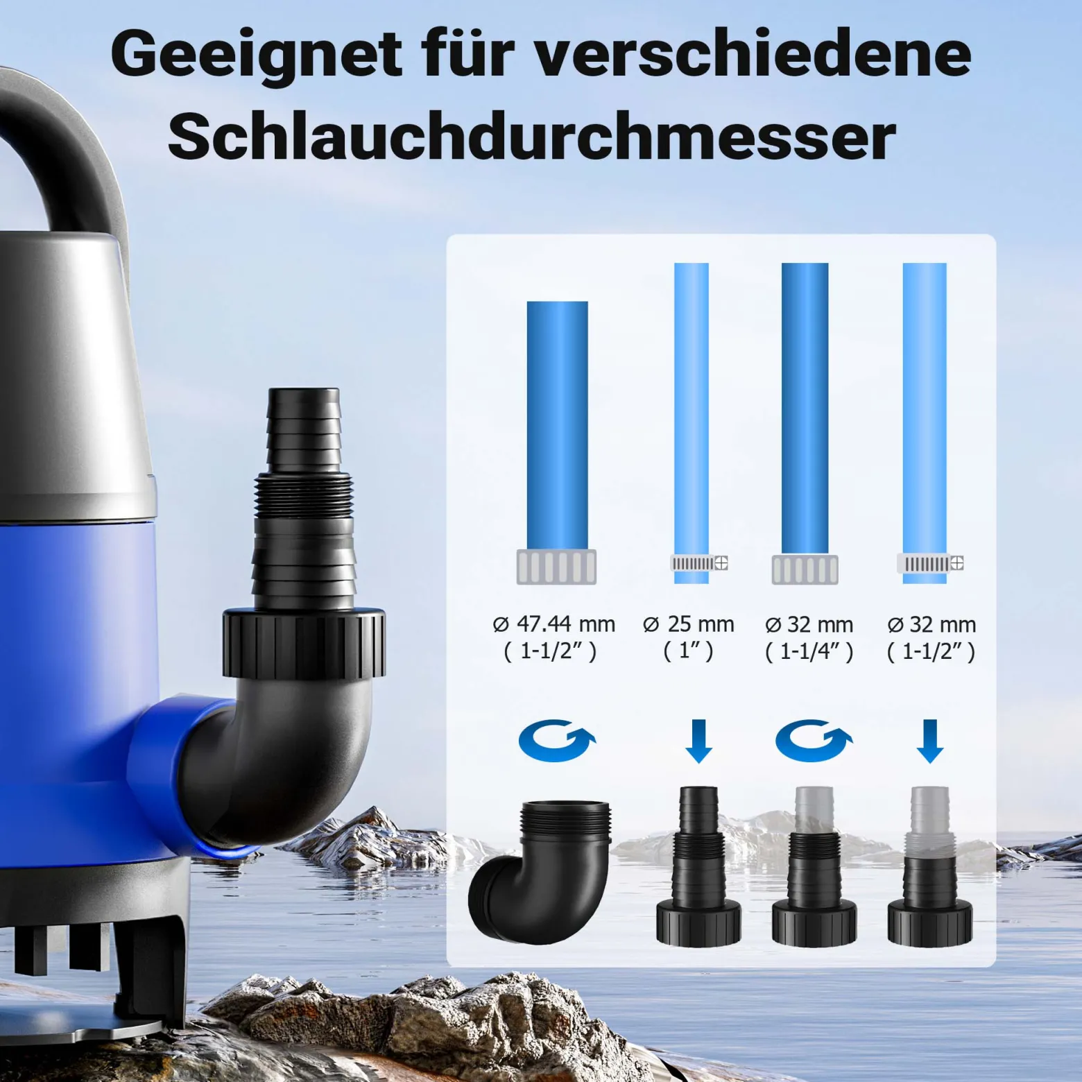 Schmutzwasserpumpe 750 W 12500 l/h Tauchpumpe Gartenpumpe Brunnenpumpe Entwässerungspumpe