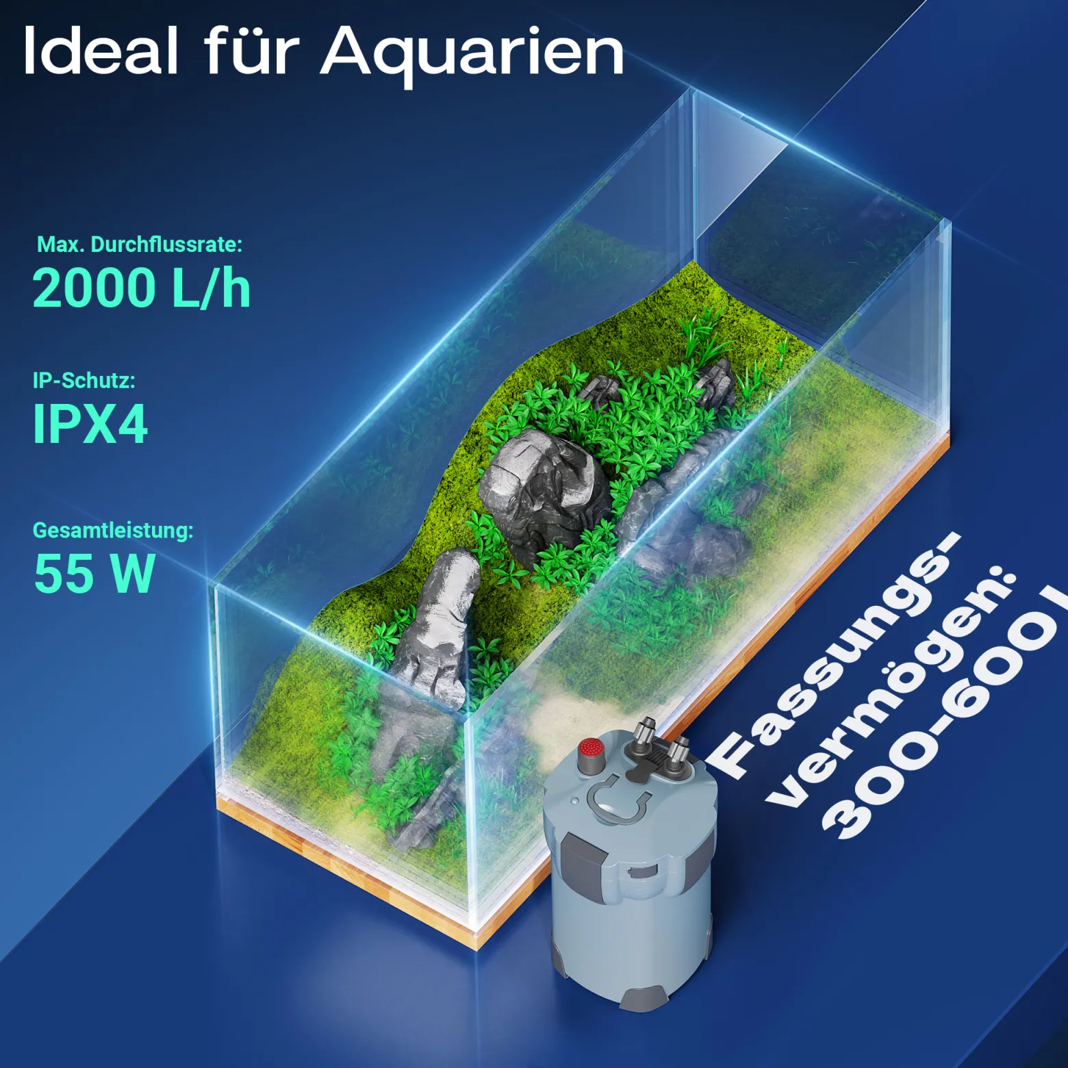 SunSun Aquarium Außenfilter HW404A 2000 L/h 4 Stufen Kammerfilter Filtermaterial Aquariumfilter