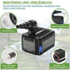 SunSun CDF-8000 Teichpumpe 24V DC / 8000 l/h / 65 W, mit integriertem Blockier- und Trockenlaufschutz