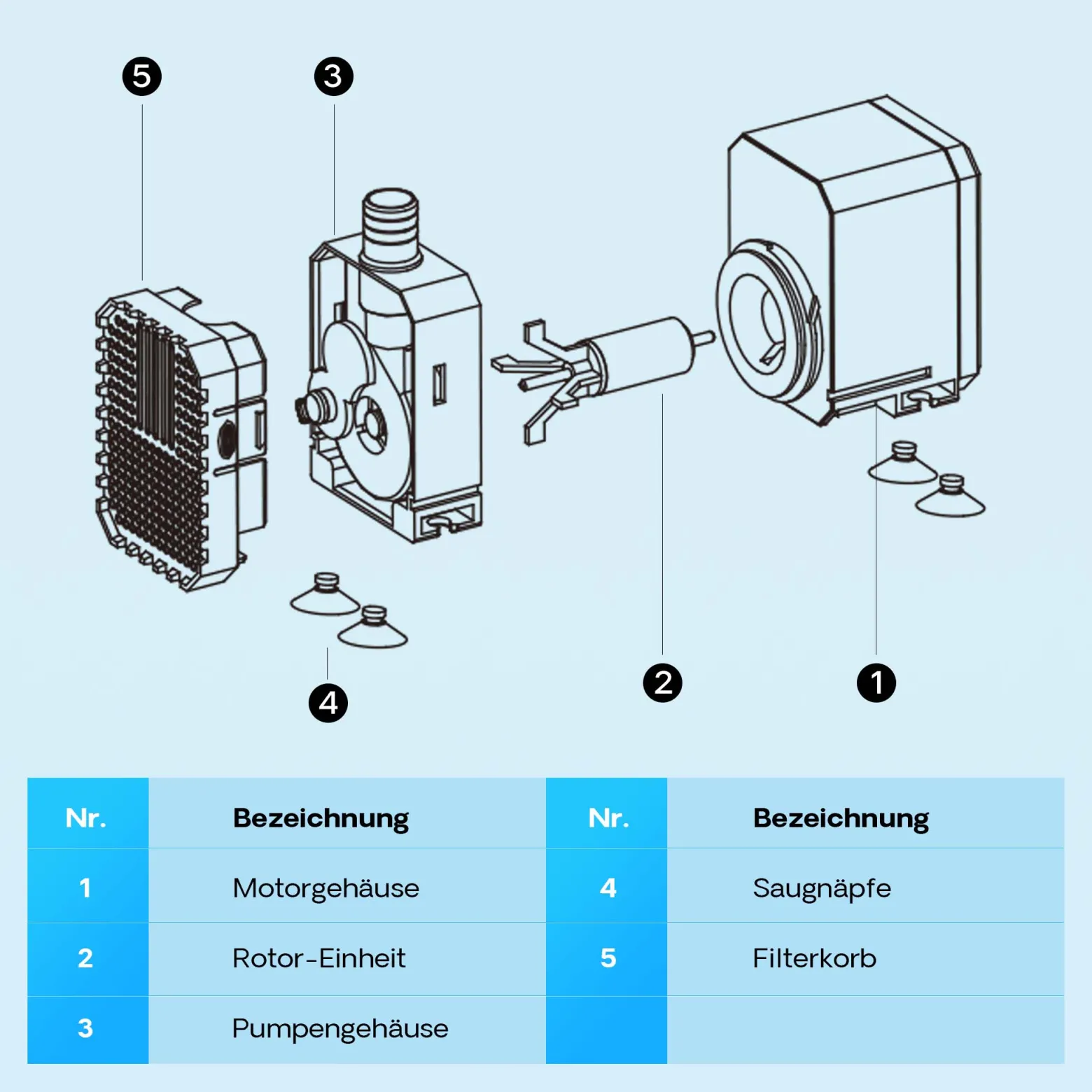 SunSun CHJ-600 ECO Aquarium Pumpe 600 l/h 8 W Aquariumpumpe mit regulierbarem Durchfluss für kleines Aquarium für Süßwasser und Salzwasser
