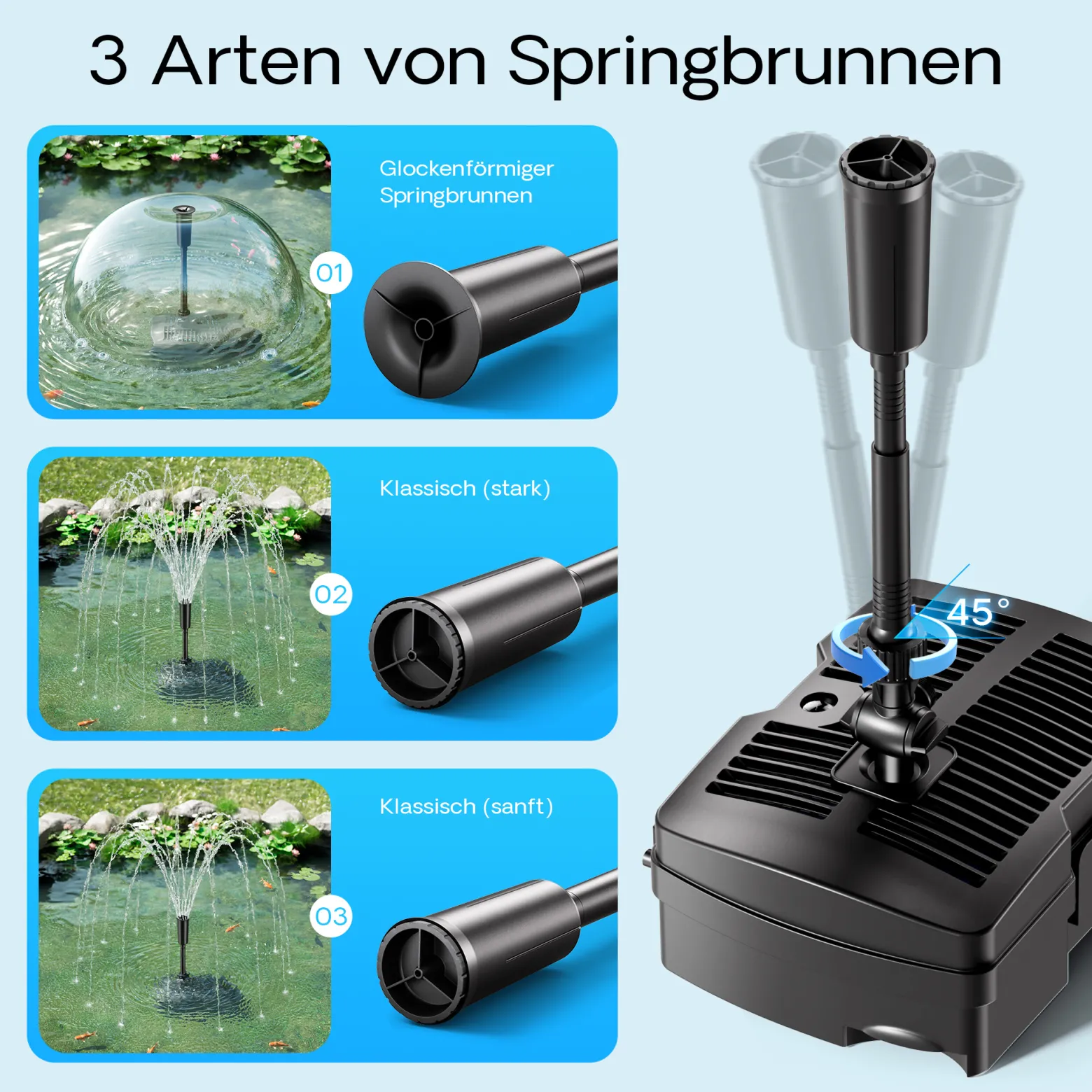 SunSun CUF-6000 3in1 Filter mit 3 Fontänenaufsätzen 2500l/h 54W, 9W UVC-Klärer und 3 Filterstufen inkl. Filtermedien, Springbrunnen Teich Pump