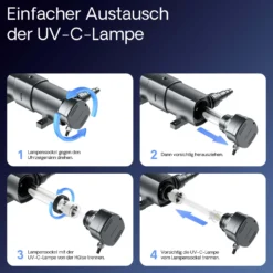 SunSun CUV-224 Teichklärer 4500 l/h / 24 W UVC, Vorklärgerät für Teichfilter & Teichpumpe, Wasserklärer mit UV-Lampe, Lichtfilter zur Algenbekämpfung