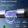 SunSun CUV-772 Teichklärer 8000 l/h / 72 W UVC, Vorklärgerät für Teichfilter & Teichpumpe, Wasserklärer mit UV-Lampe, Lichtfilter zur Algenbekämpfung