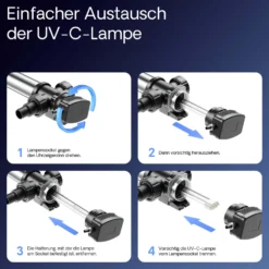 SunSun CUV-772 Teichklärer 8000 l/h / 72 W UVC, Vorklärgerät für Teichfilter & Teichpumpe, Wasserklärer mit UV-Lampe, Lichtfilter zur Algenbekämpfung