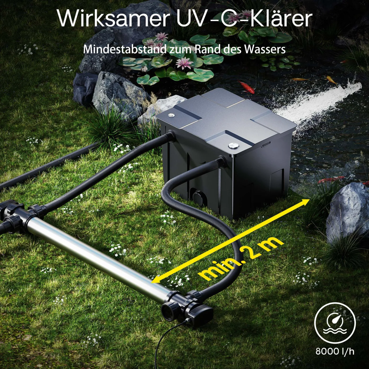 SunSun CUV-7110 Teichklärer 8000 l/h / 110 W UVC, Vorklärgerät für Teichfilter & Teichpumpe, Wasserklärer mit UV-Lampe, Lichtfilter zur Algenbekämpfung