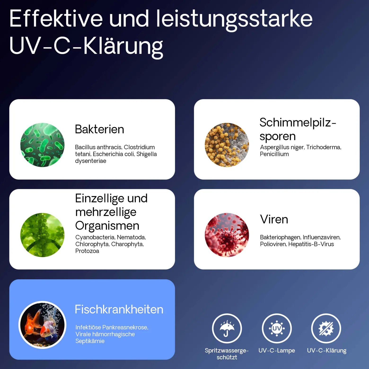SunSun CUV-218 Teichklärer 2500 l/h / 18 W UVC, Vorklärgerät für Teichfilter & Teichpumpe, Wasserklärer mit UV-Lampe, Lichtfilter zur Algenbekämpfung