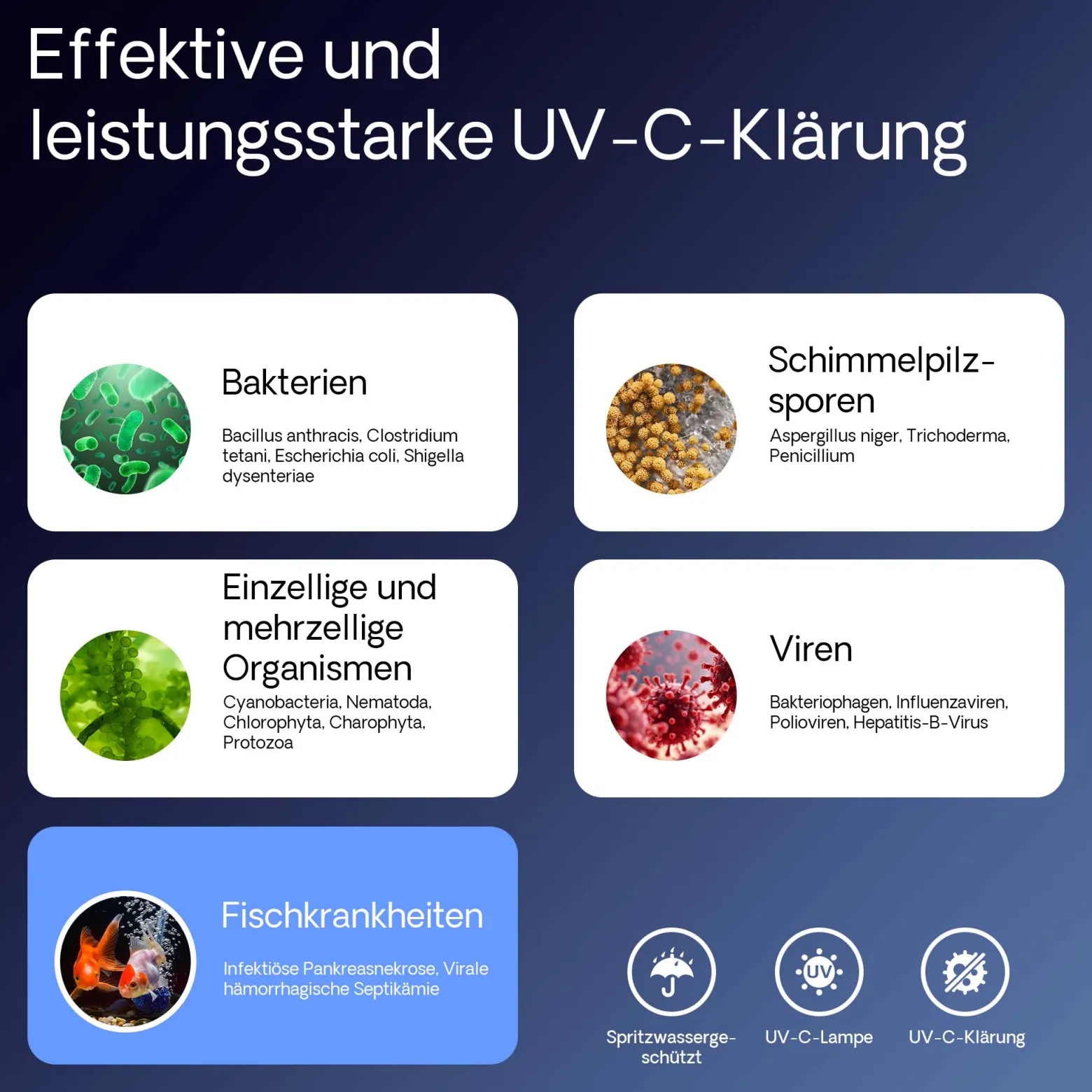 SunSun CUV-155 Teichklärer 5000 l/h / 55 W UVC, Vorklärgerät für Teichfilter & Teichpumpe, Wasserklärer mit UV-Lampe, Lichtfilter zur Algenbekämpfung