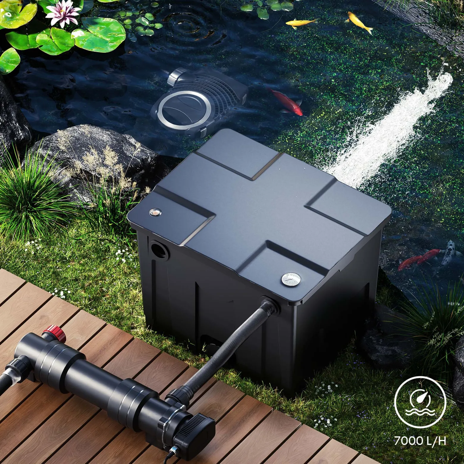 SunSun CUV-636 Teichklärer 7000 l/h / 36 W UVC, Vorklärgerät für Teichfilter & Teichpumpe, Wasserklärer mit UV-Lampe, Lichtfilter zur Algenbekämpfung