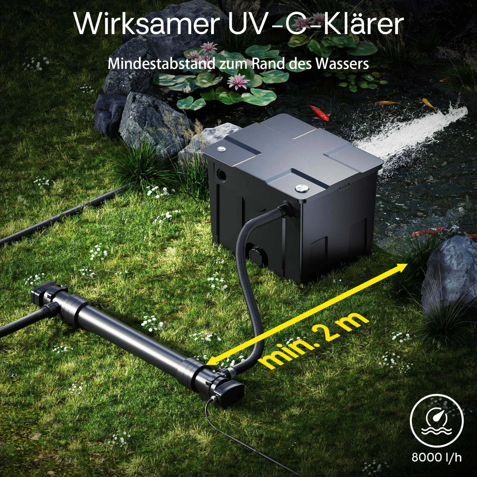 SunSun CUV-672 Teichklärer 8000 l/h / 72 W UVC, Vorklärgerät für Teichfilter & Teichpumpe, Wasserklärer mit UV-Lampe, Lichtfilter zur Algenbekämpfung