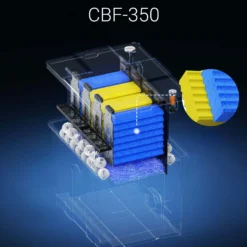 SunSun Ersatzteil Filtermatte Filterschwamm grob blau für Bio Teichfilter CBF-350B - Durchlauffilter Teich bis 60.000 L Teichvolumen - bis 10000 l/h - 2 Kammer-System Teich Filter Biofilter Koiteich