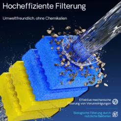 SunSun Ersatzteil Filtermatte Filterschwamm fein gelb für Bio Teichfilter CBF-350B - Durchlauffilter Teich bis 60.000 L Teichvolumen - bis 10000 l/h - 2 Kammer-System Teich Filter Biofilter Koiteich