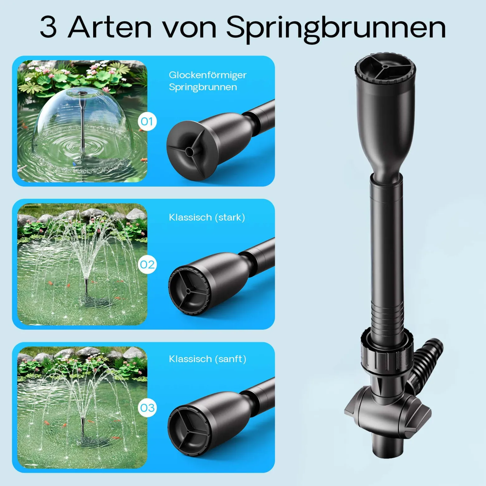 SunSun Ersatzteil für Aquariumpumpe JTP-Serie Aufsatz Set 2, Aufsatzset mit Springbrunnendüse für Teichpumpe, effiziente Aquariumpumpe