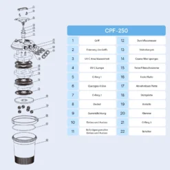 SunSun Ersatzteil für Druckteichfilter CPF-180/250 Spannring, Teichfilter mit UV-Lampe 11 W, Teichfilteranlage 10000 l/h, effiziente Wasserfilterung