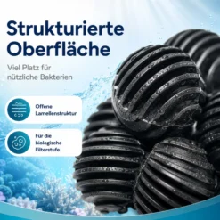SunSun Ersatzteil für HW-402B Aquarium Außenfilter - Bio Balls 40 Stück Ø 28 mm, Biokugeln für Auqariumfilter, Aquariumzubehör Filterkugeln als Filtermedium