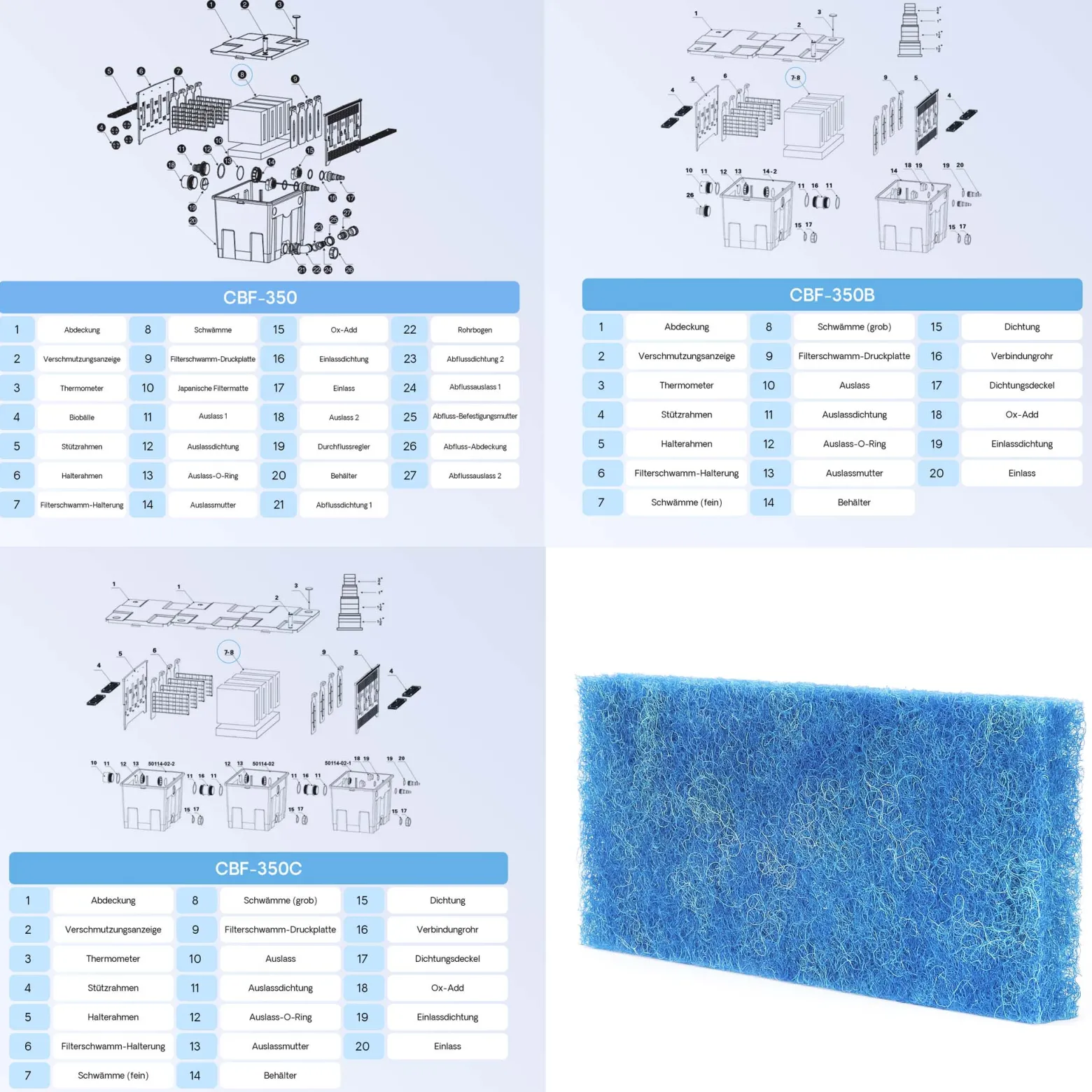 SunSun Ersatzteil Japanmatte für Bio Teichfilter CBF-350B - Durchlauffilter Teich bis 60.000 L Teichvolumen - bis 10000 l/h - 2 Kammer-System Teich Filter Biofilter Koiteich - Filtermaterial