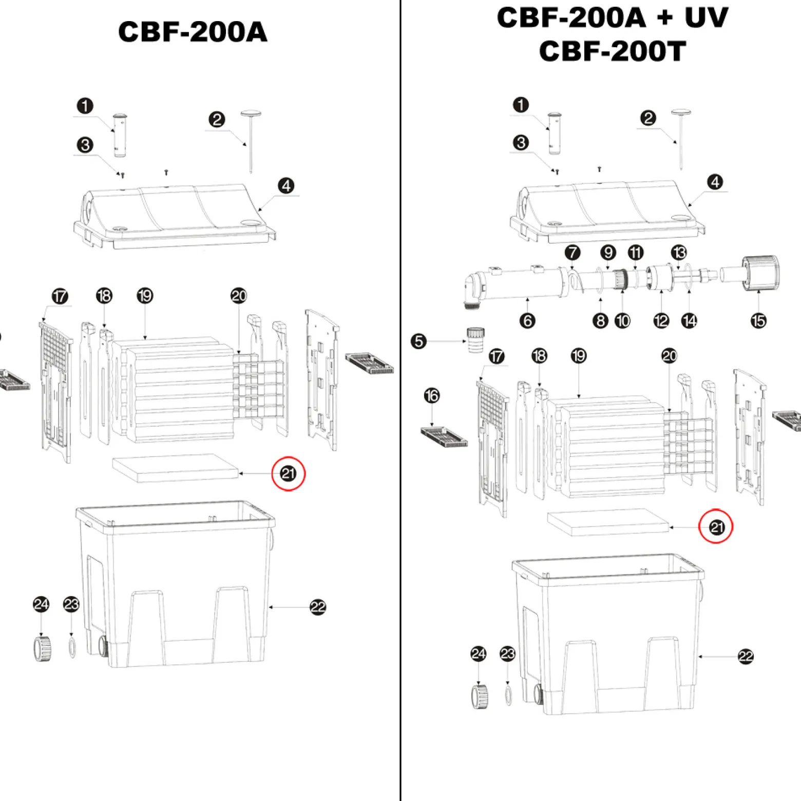 SunSun Ersatzteil Japanmatte für Bio Teichfilter CBF-200T CBF-200U CBF-200 – Durchlauffilter Teich bis 8000L Teichvolumen – bis 2300l/h – mit Thermometer – Filter Biofilter Koiteich – Filteranlage