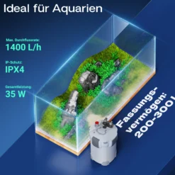 SunSun HW-403B Aquarium Außenfilter 1400 L/h 3 Stufen mit 9 W UV-Lampe, Filtermedien