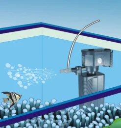 SunSun JP-025F Strömungspumpe 1600l/h 35W Aquarium Pumpe mit 2-stufigem Aquarium Filter und 45° schwenkbarer Düse für Süßwasser Aquarium