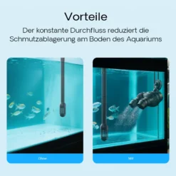 SunSun JVP-202A Strömungspumpe 12000 l/h 24 W Aquarium Pumpe mit 2 schwenkbaren Düsen und Saugnapf zur einfachen Befestigung