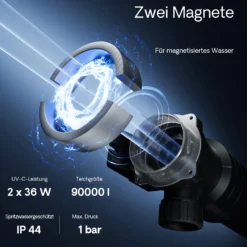 SunSun Komplettset: CBF-550 Teichfilter bis 60000 L Teichfilteranlage als Durchlauffilter, CUV-672 Teichklärer UVC Klärer mit 72 Watt UV-C Leistung