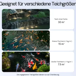 SunSun Komplettset: CPF-15000 Teichdruckfilter bis 30000 L mit 18 Watt UV-C Teichklärer, NEO6000 SuperEco Teichpumpe 6000l/h 40W, 5m Teichschlauch 38 mm (1 1/2"), Schlauchschellen W1 44-47mm
