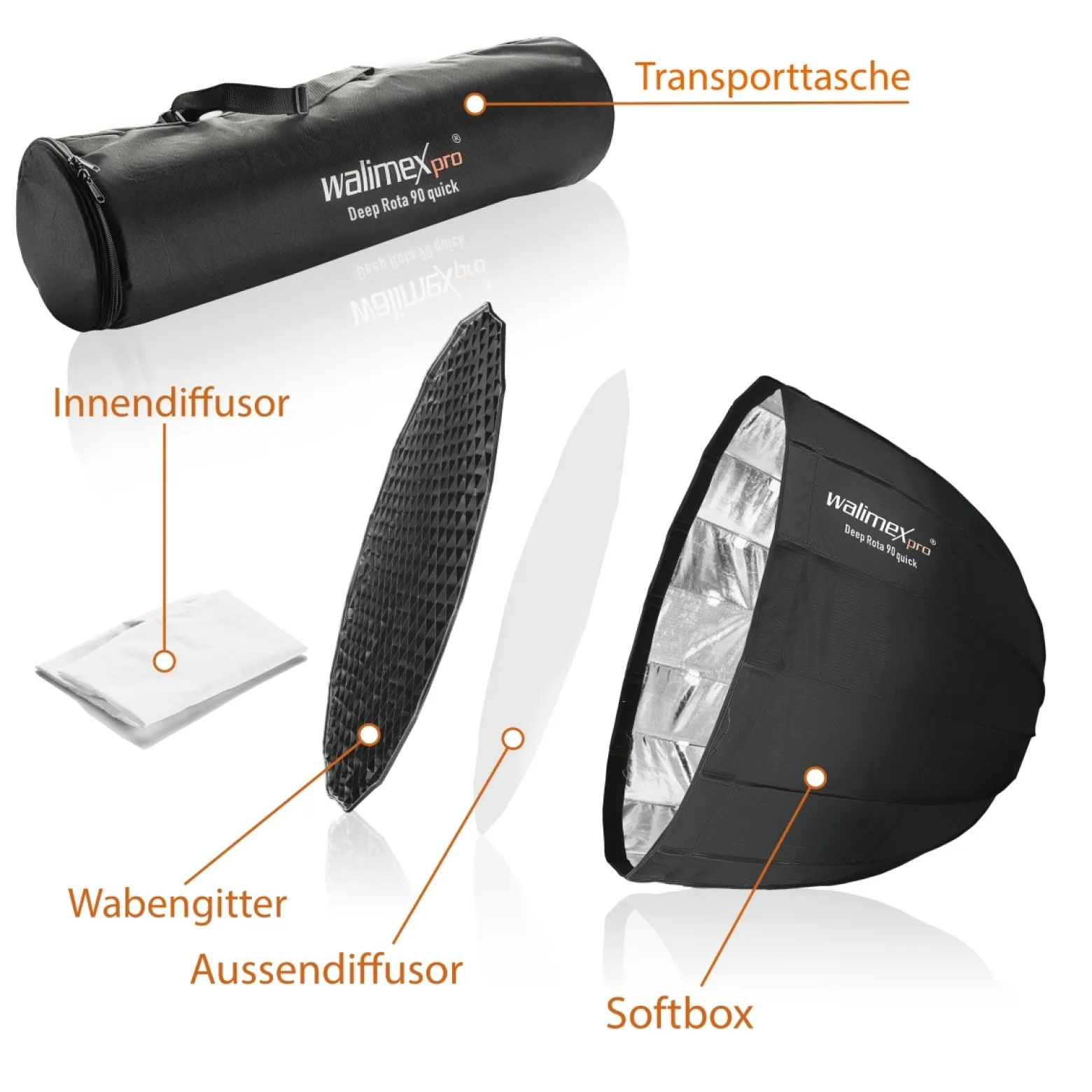 Walimex pro Softbox Studio Line Deep Rota QA90 - 700 x 900 x 900 mm - mit Quick Assemble System, Grid, Diffusoren und Tasche - inkl. Adapters für Aurora/Bowens