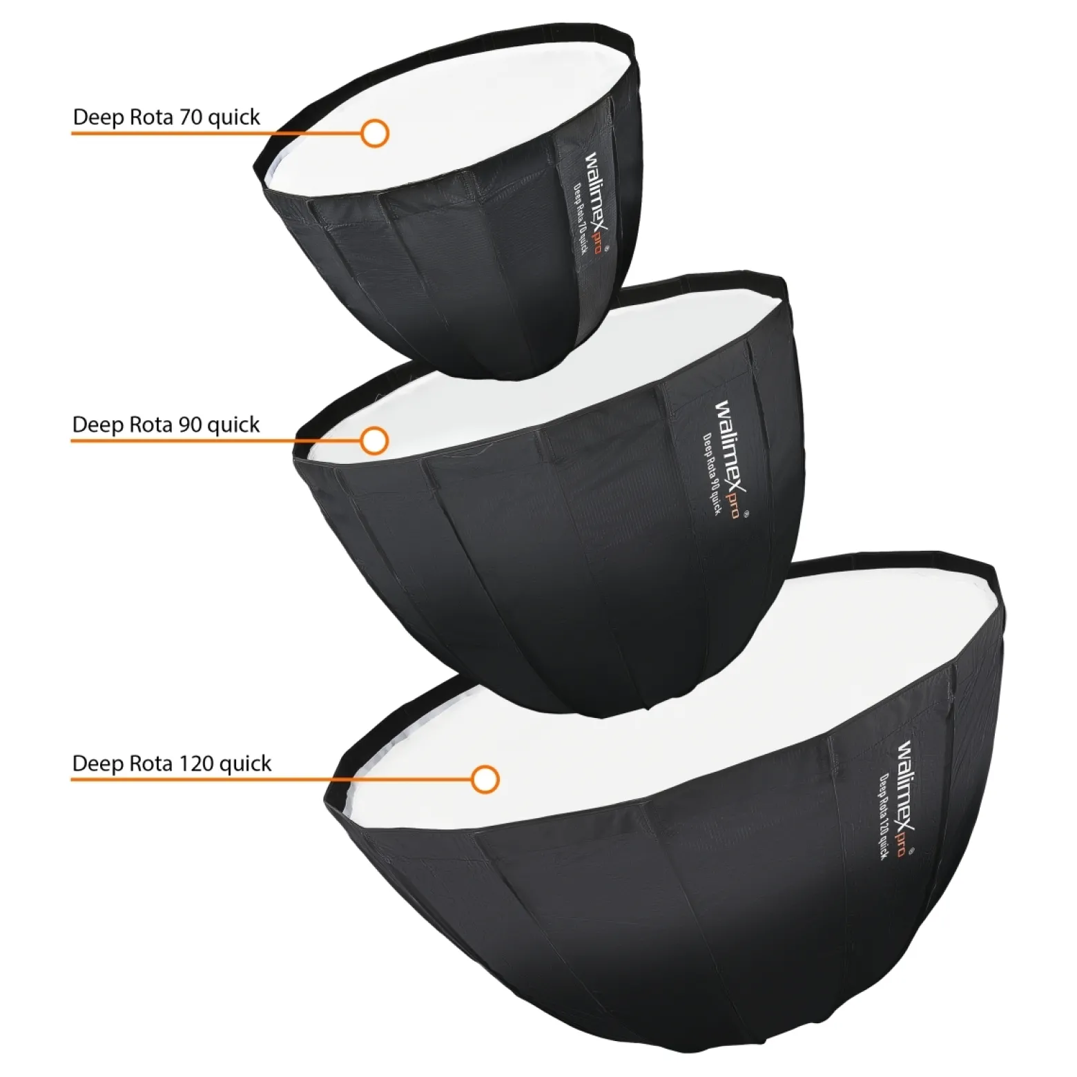 Walimex pro Softbox Studio Line Deep Rota QA90 - 700 x 900 x 900 mm - mit Quick Assemble System, Grid, Diffusoren und Tasche - inkl. Adapters für Aurora/Bowens
