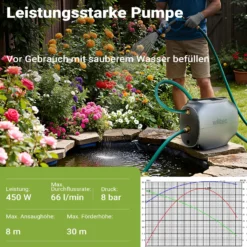 Wiltec automatische Magnetkreiselpumpe 450 W, Magnetpumpe mit 30 m Förderhöhe, Kreiselpumpe für Haus und Garten