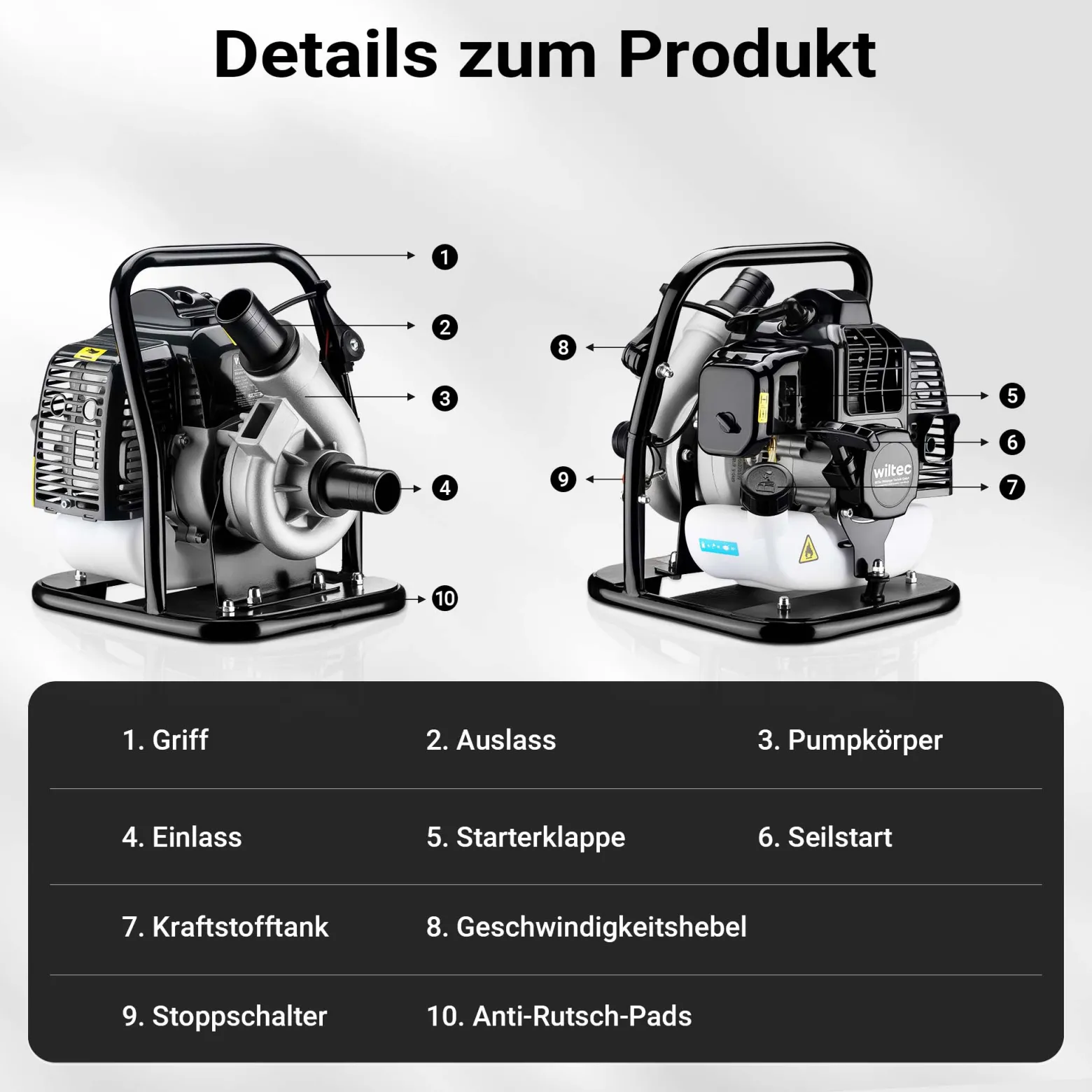 Wiltec Benzin Wasserpumpe 1,4 kW Gartenpumpe mit 15 m³/h Durchfluss, Garten Pumpe mit 2-Takt-Motor, Motorpumpe zur Bewässerung und zum Aus- bzw. Abpumpen