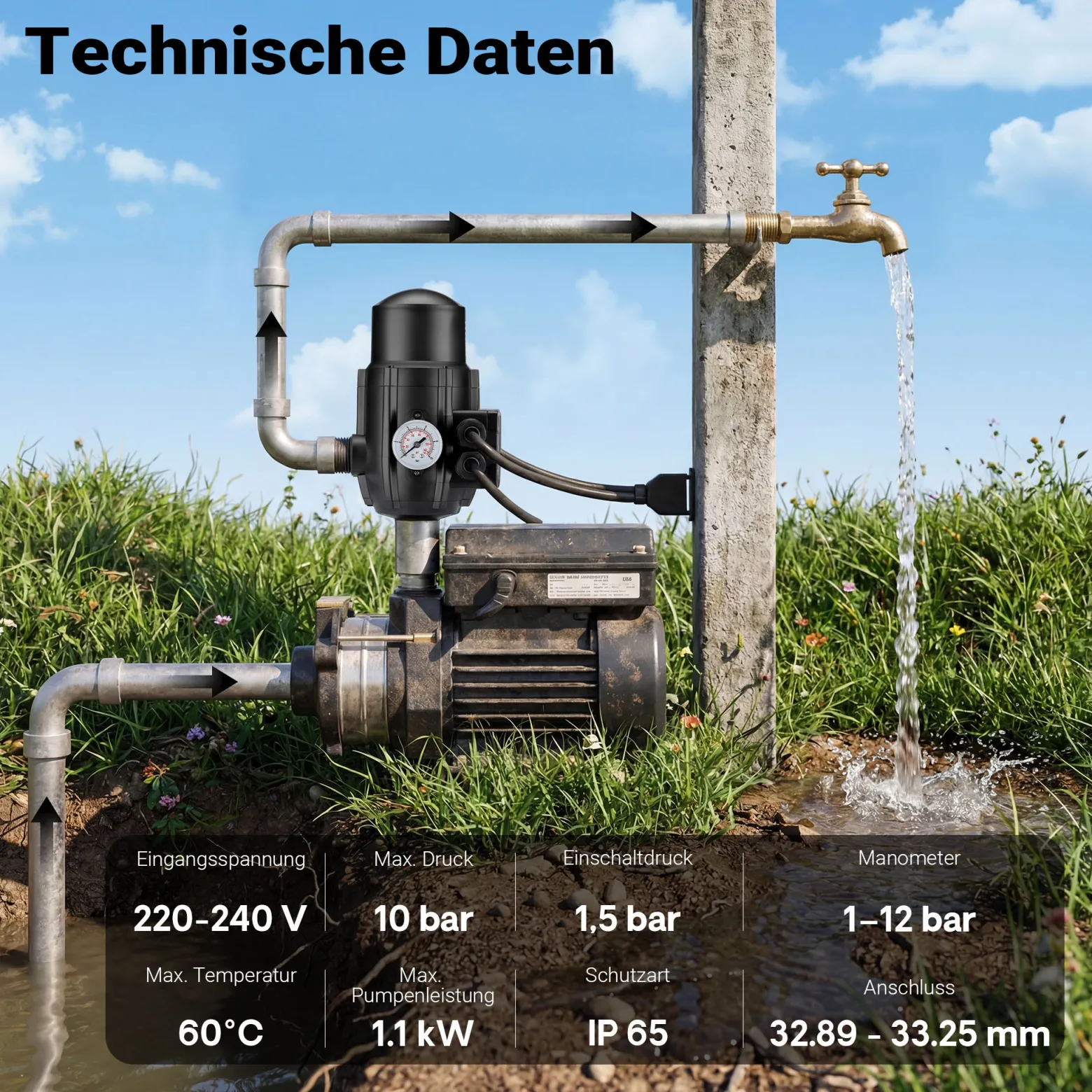 Wiltec Druckschalter mit Kabel SKD-2D 230V bis 3 bar, Druckwächter mit Trockenlaufschutz für Hauswasserwerke und Pumpen, zuverlässige Pumpensteuerung