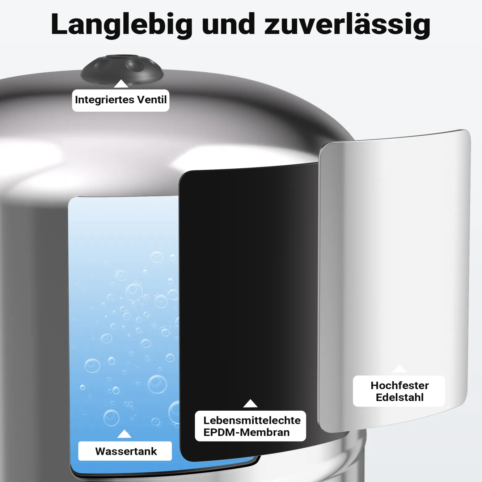 Wiltec Edelstahl Ausdehnungsgefäß 100 Liter, vertikaler Membrankessel für Hauswasserwerke und Druckerhöhungsanlagen mit EPDM Membran