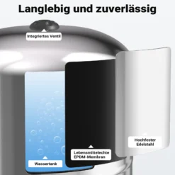 Wiltec Edelstahl Ausdehnungsgefäß 100 Liter, horizontaler Membrankessel für Hauswasserwerke und Druckerhöhungsanlagen mit EPDM Membran