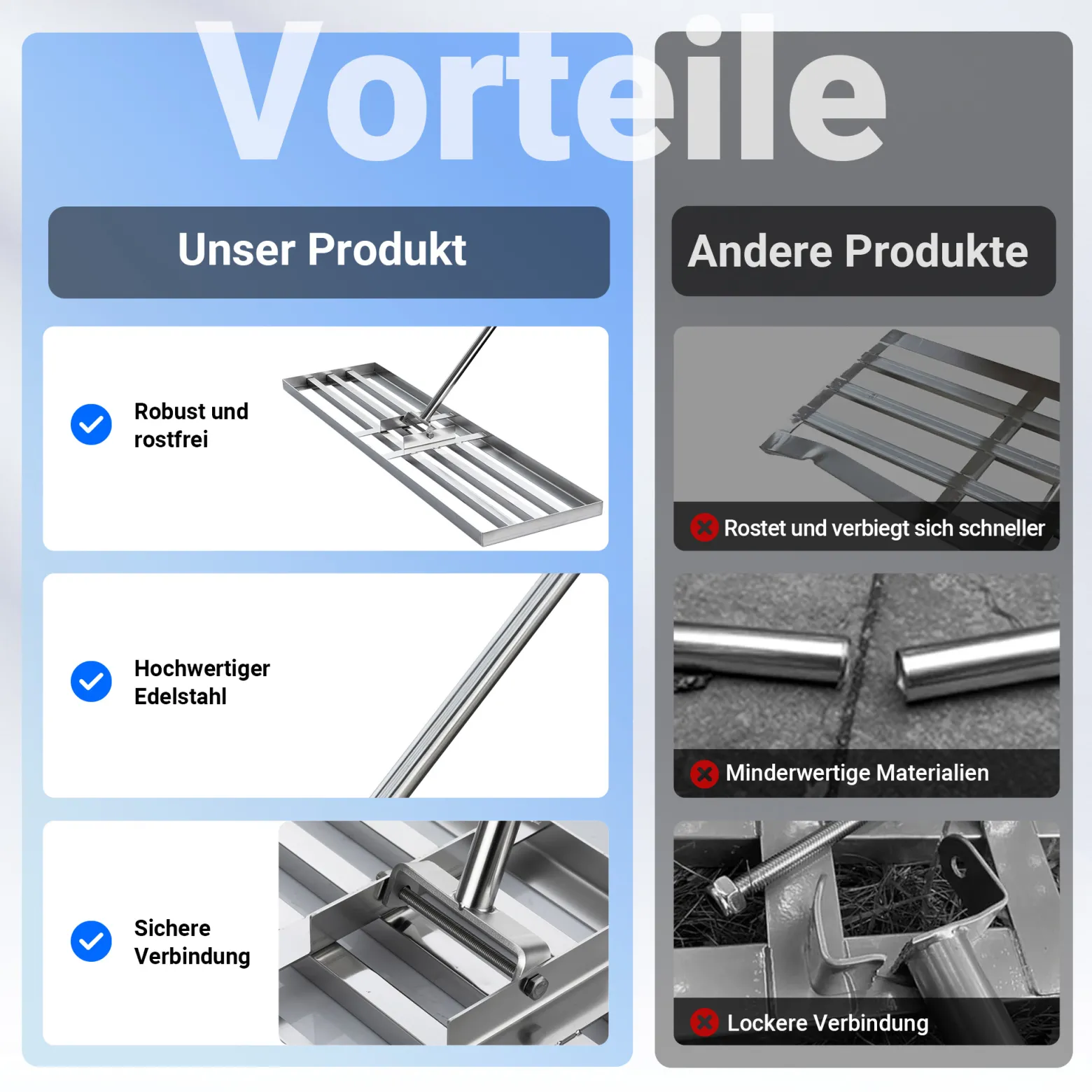 Wiltec Edelstahl Rasenrakel mit Stiel Größe XL, Flächenebner 26 x 100 x 2,8 cm Unebenheiten im Rasen ausgleichen, Leveler Gartengerät zum Rasen sanden