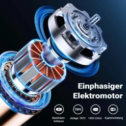 Wiltec Elektromotor 1-phasig, Elektro Motor 4-polig 1,5 kW, Einphasen Wechselstrommotor 1450 U/min, Induktionsmotor Aluminium, kompakter Motor