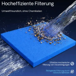 Wiltec Filtermatte Schaumstoff 50 x 50 x 3 cm feine Porung 30 ppi für Teichfilter Aquarienfilter Aquarium Filter Außenfilter Wasser
