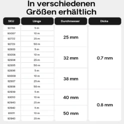 Wiltec Flexibler Förderschlauch 25m Spiralschlauch 25mm (1