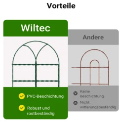 Wiltec Gartenzaun 0,65 x 10 m grün, Maschendrahtzaun Stahl PVC-beschichtet, Drahtzaun 9 x 15 cm Maschen, Zaun für Garten, Maschenzaun einfache Montage